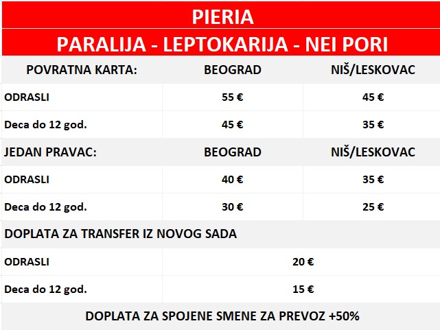 nei pori nei pori vila chloros prevoz