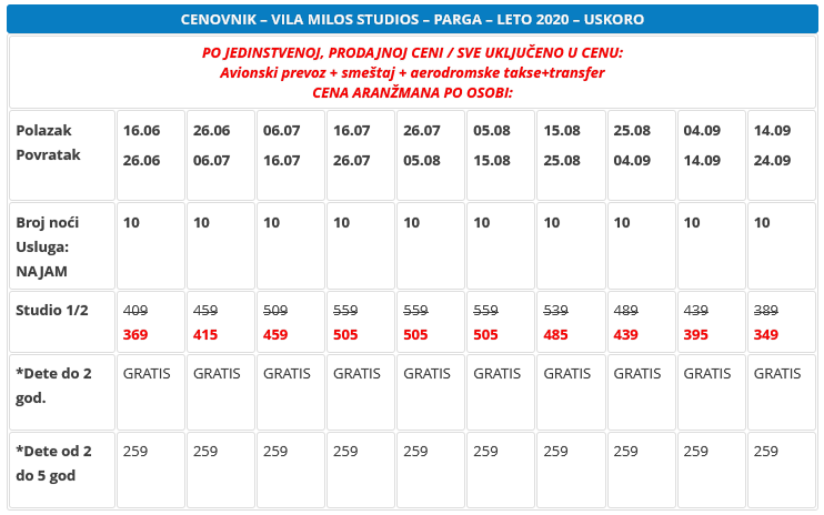 parga parga vila milos avio